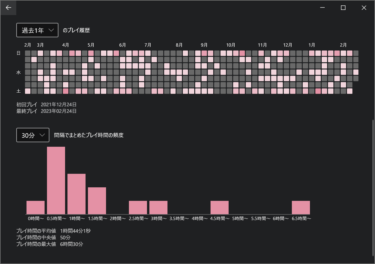 ErogeDiaryのスクリーンショット